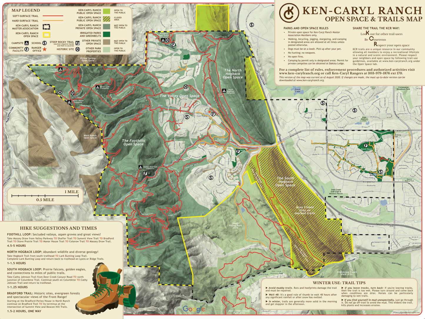 Ken-Caryl Ranch - Littleton, CO